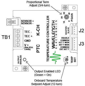 PTC5K-CH 5 A Temperature Controller, Chassis Mount – Wavelength Electronics