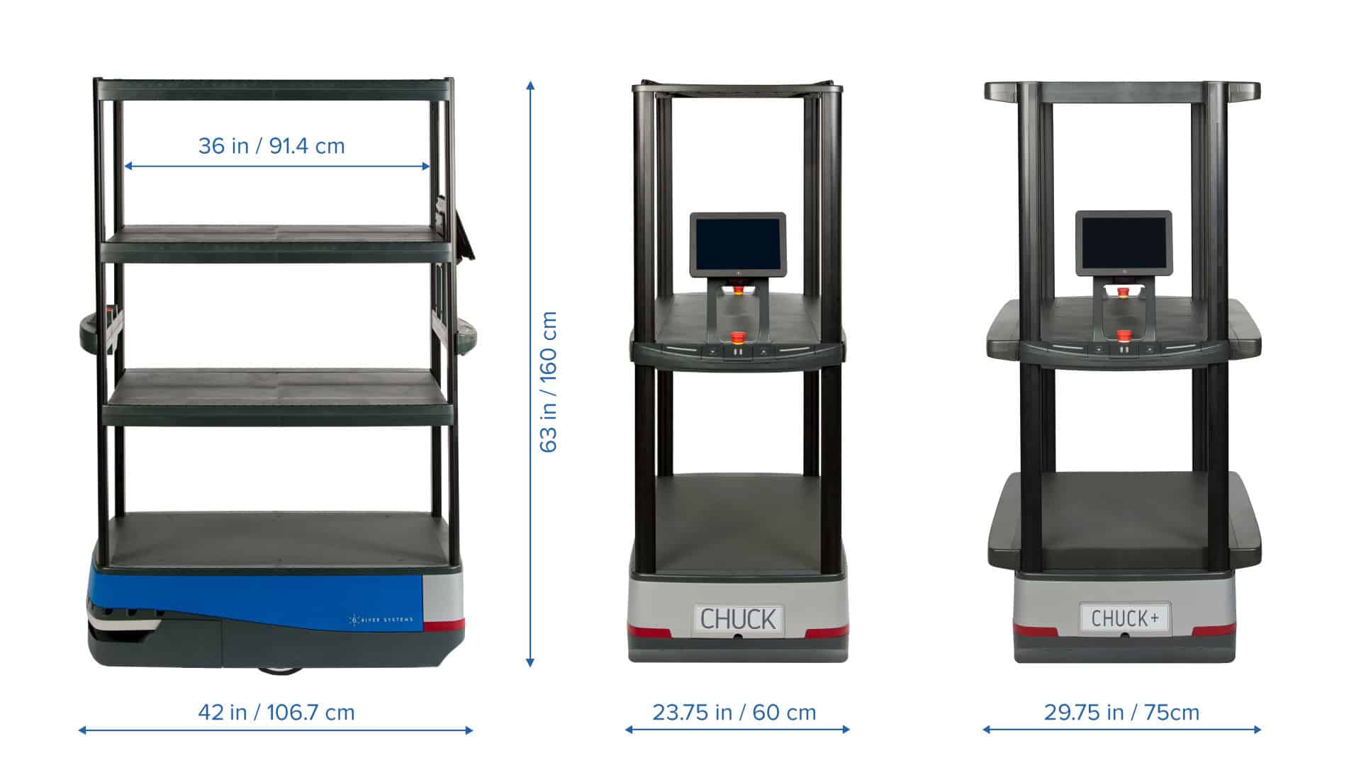 6 River Systems Chuck: Our Warehouse Collaborative Mobile Robot