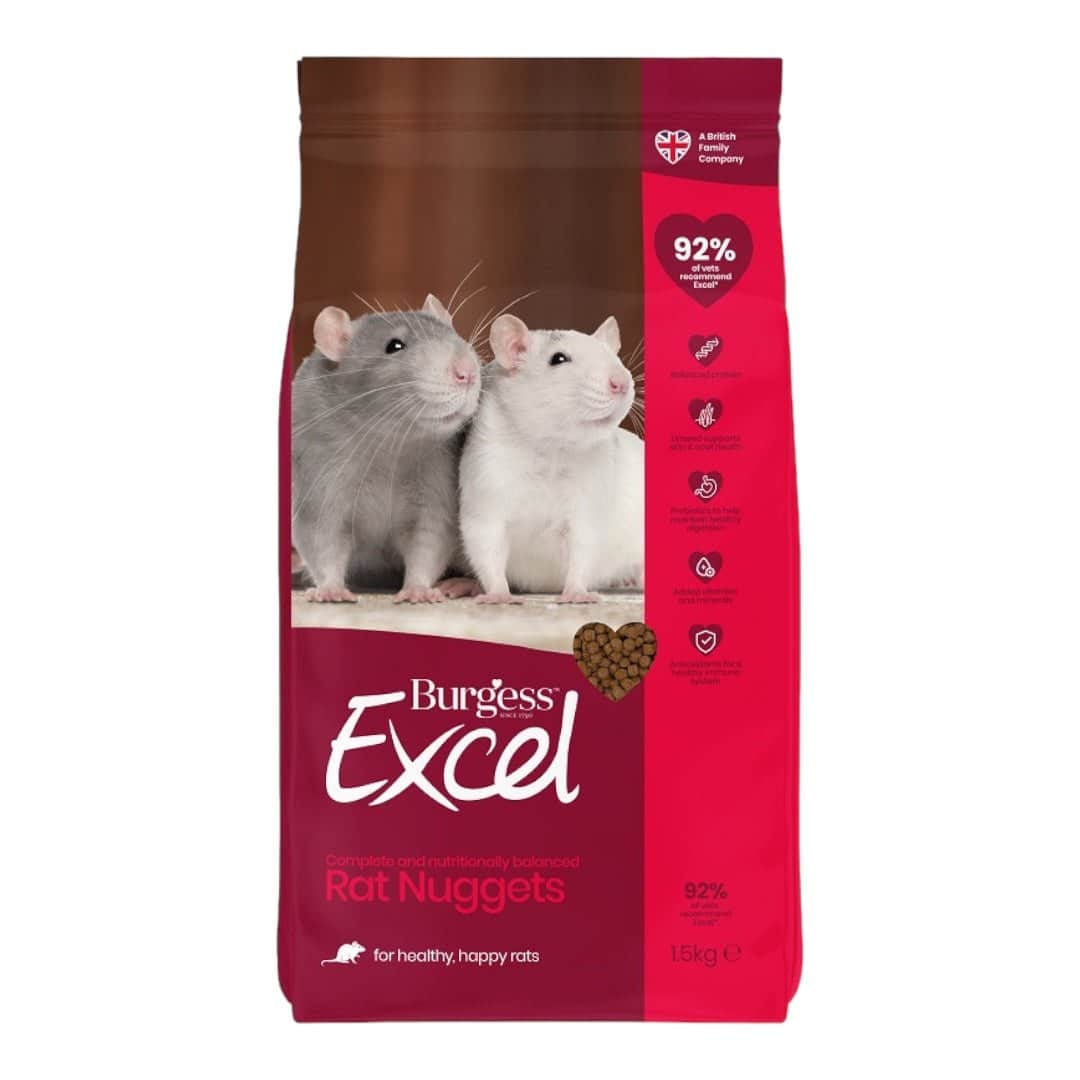Burgess Excel South Africa | Rabbit & Small Animal Foods