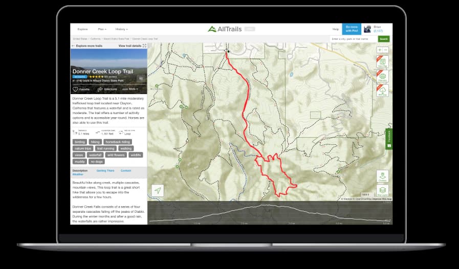 Offline Maps — Photographers Trail Notes