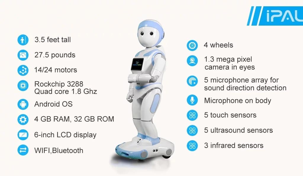 Robotic Education: iPal Teaching Assistant Streamlines for Kids