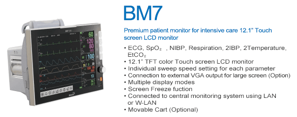 Patient Monitor BM7 by BIONET - Komachine Supplier Profile and Product List