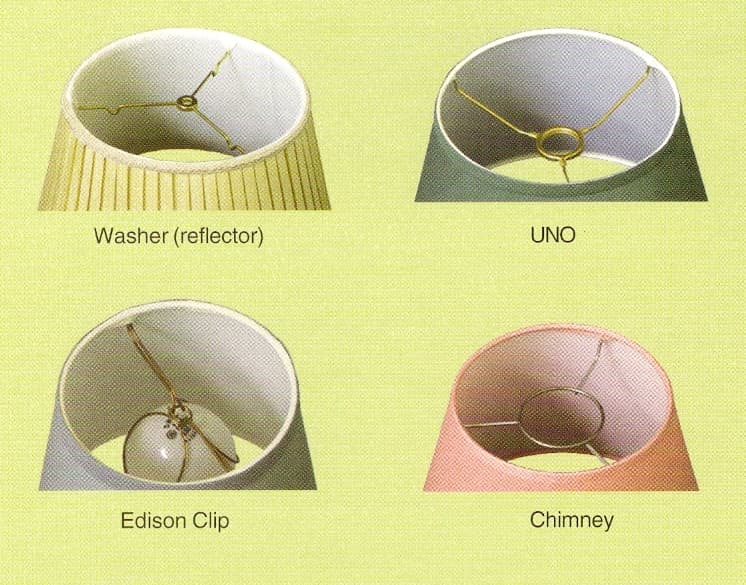 Uno Fitter Lamp Shade Socket HomeConcept 13x16x11 Slip Uno Fitter