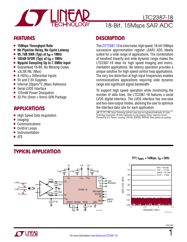 LTC2387-18 datasheet PDF – SAR ADC | Linear Technology