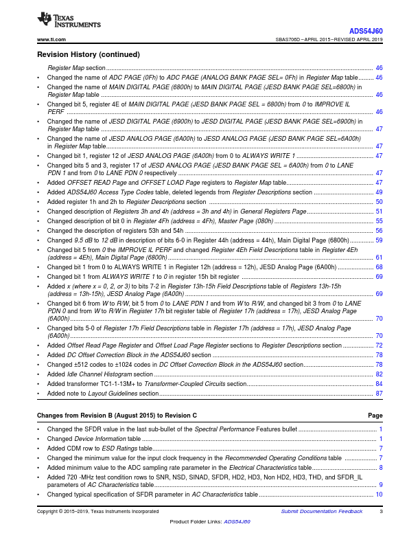 ADS54J60 datasheet PDF – Analog-to-Digital Converters | Texas Instruments
