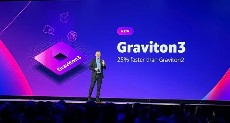 Amazon Graviton3: Hasta un 300% de rendimiento extra consumiendo un 60% ...