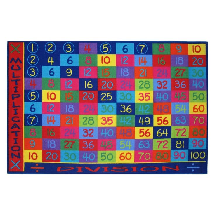 Fun Rugs Fun Time Multiplication Area Rug