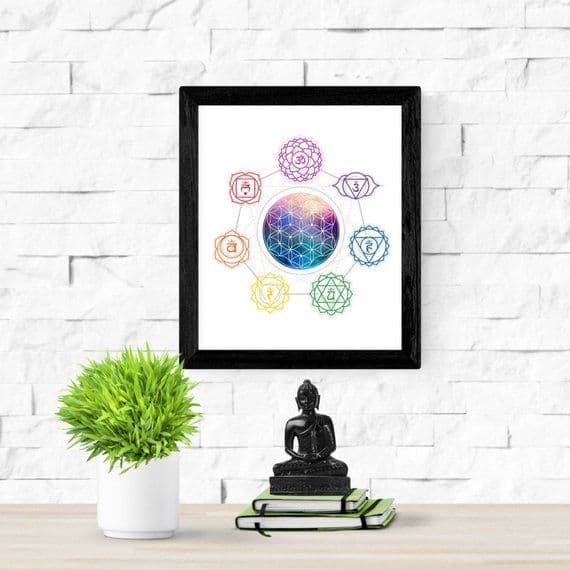 Cosmic Chakras Watercolor Art Print A beautiful print that combines ...