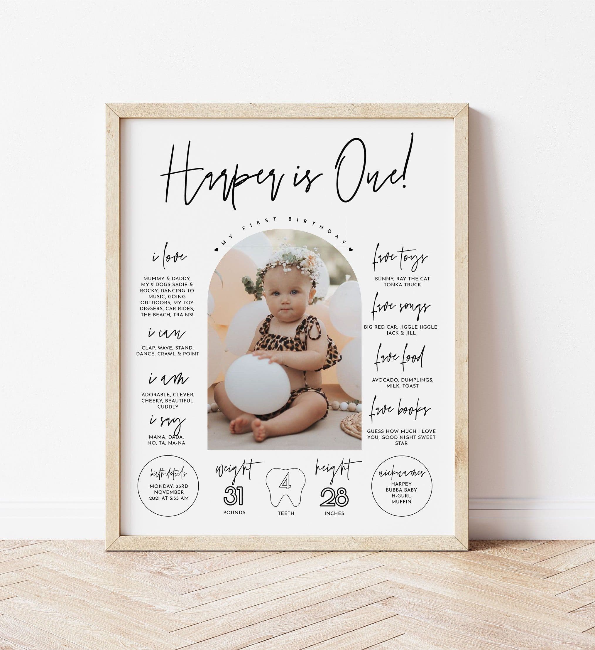 Baby's First Year Milestone Board Template, Fully Editable, Minimal 1st ...