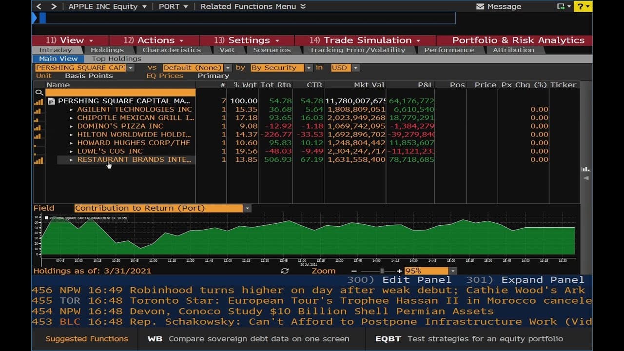 Bloomberg Terminal Risk Management