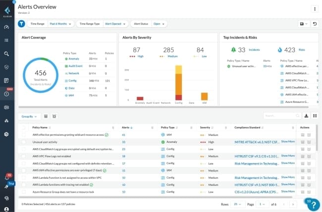 Palo Alto Networks Prisma Cloud 3.0 protects cloud environments ...
