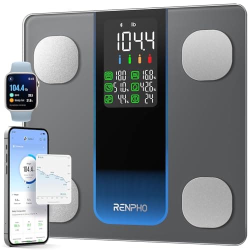RENPHO Smart Scale for Body Weight, FSA HSA Eligible, Digital Bathroom ...