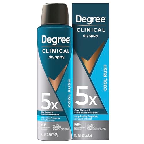 Degree Clinical Protection Antiperspirant Deodorant Spray