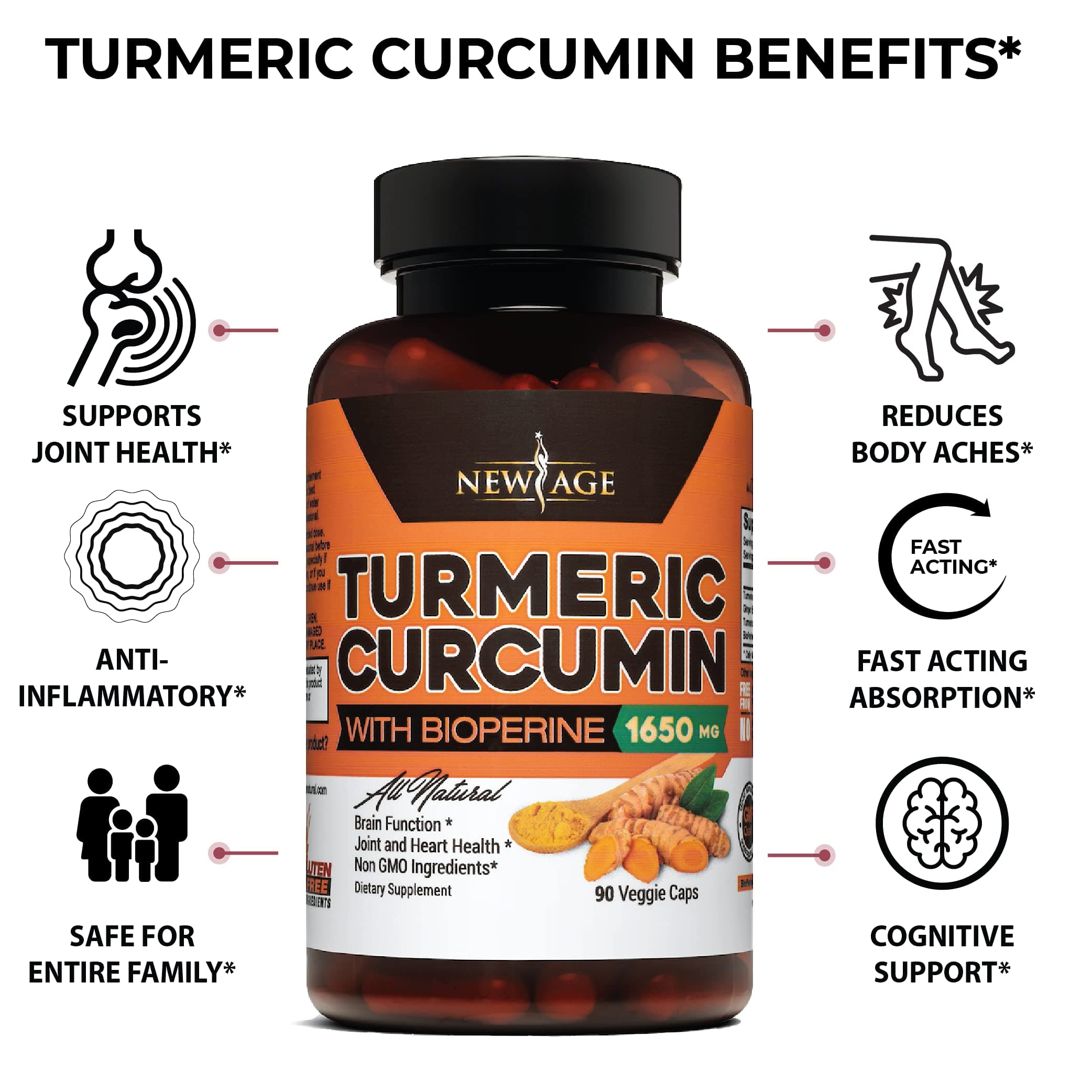 Turmeric Curcumin Bioperine at Nicholas Heaton blog