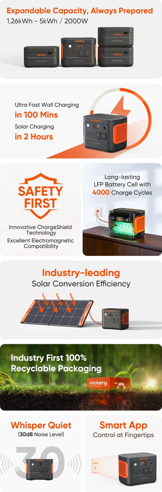 Jackery Explorer 1000 Plus Portable Power Station