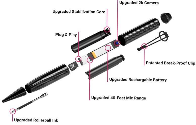 3 Best Spy Pens for Recording Video with Audio [2024 Updated]