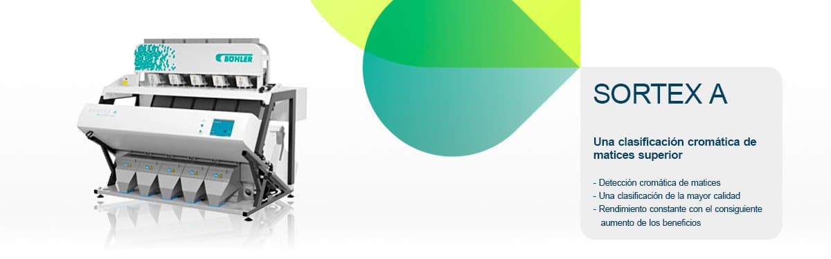 Bühler Sortex - Clasificación óptica de alimentos. Seleccionamos sus ...