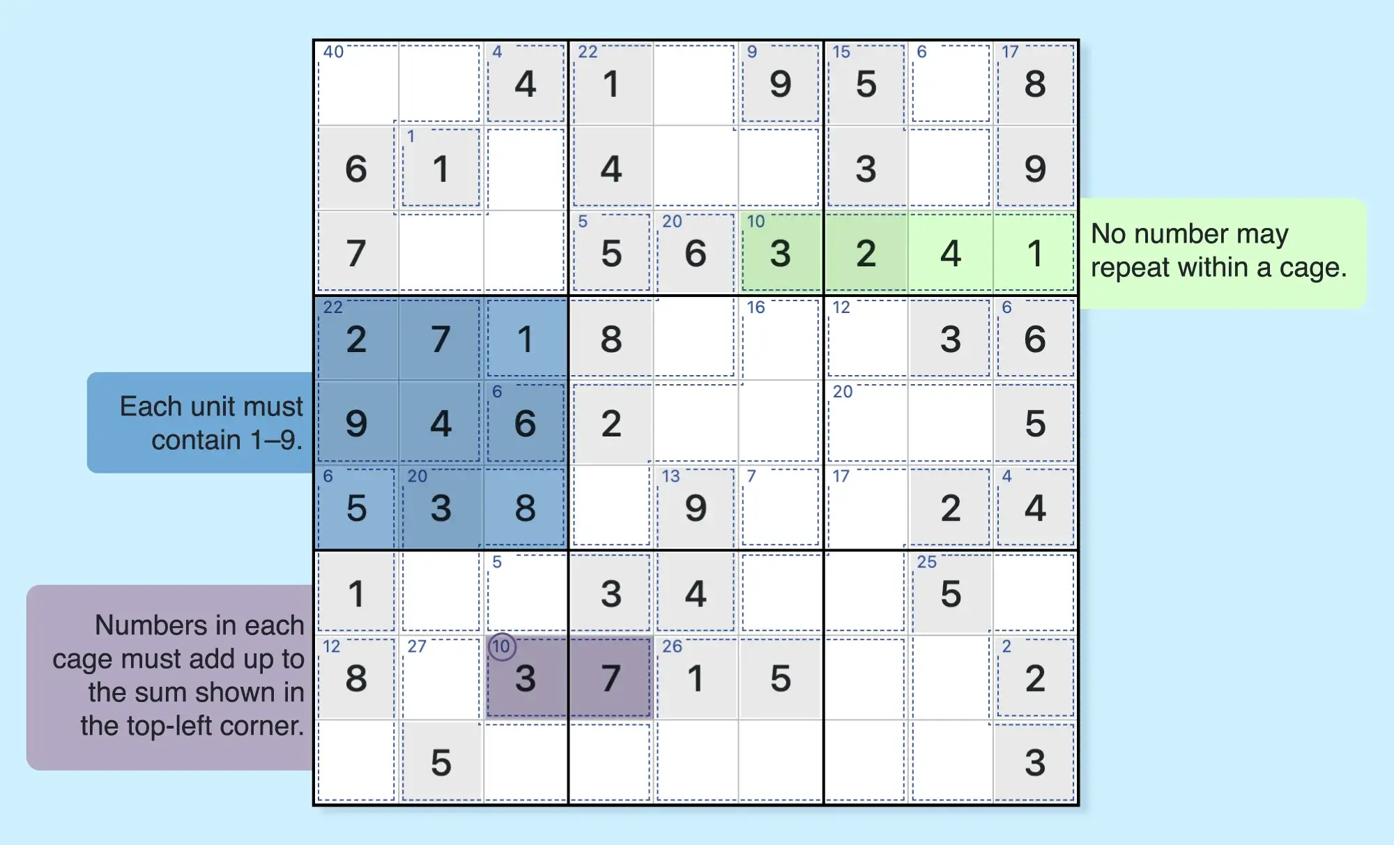 Killer Sudoku - Solve Online Sudoku Puzzles | 100% Free