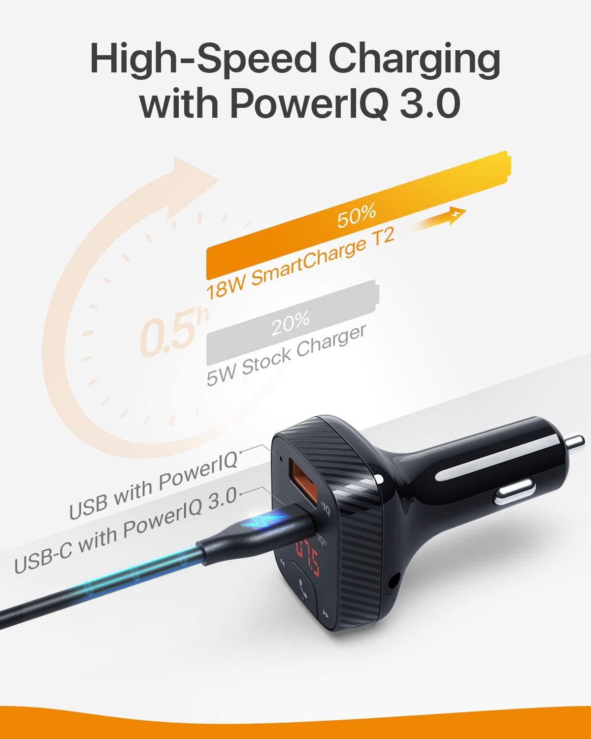 Anker Roav Bluetooth Car Adapter and Car Charger, Power IQ 3.0 Type C ...