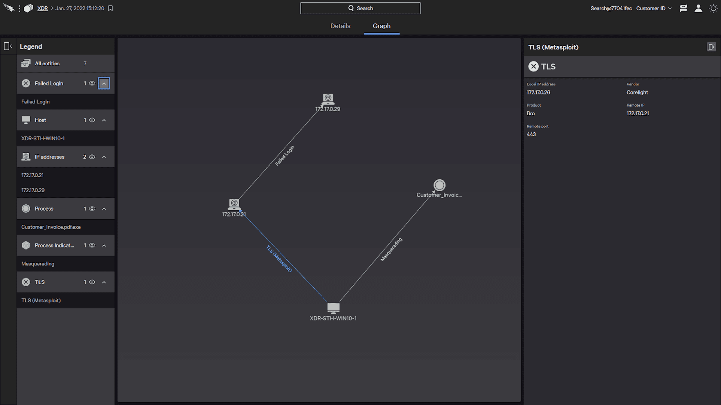 CrowdStrike Falcon® XDR: The Right Way to Extend Detection and Response