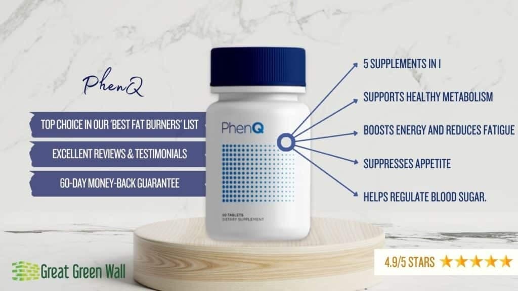 PhenQ Review 2024 | Does This Fat Burner Really Work? – Great Green Wall