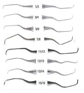 After Five Gracey Curettes, Prestige Dental Products