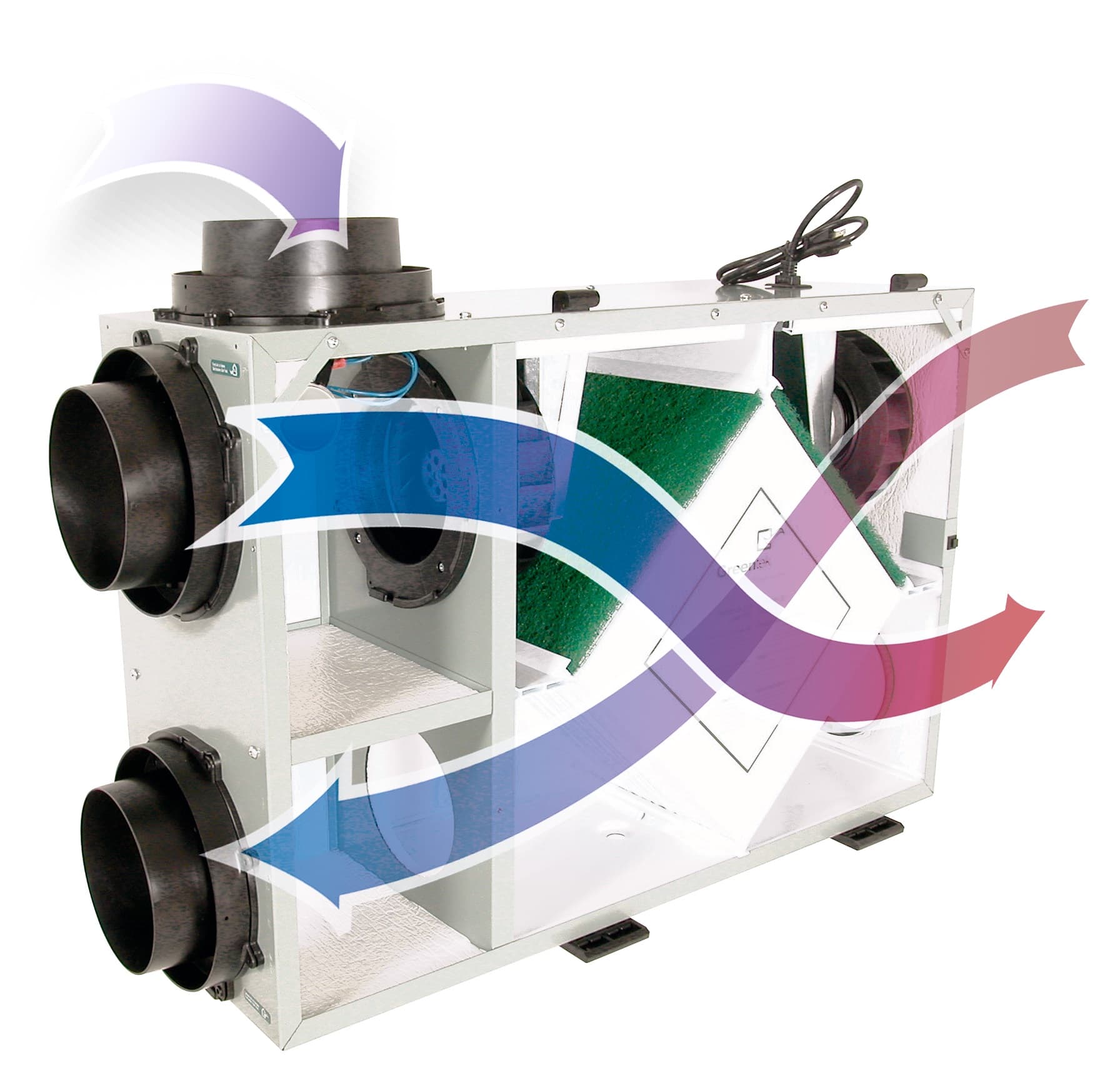 Greentek XDH 7.15 ES Energy Star Heat Recovery Ventilator (HRV)