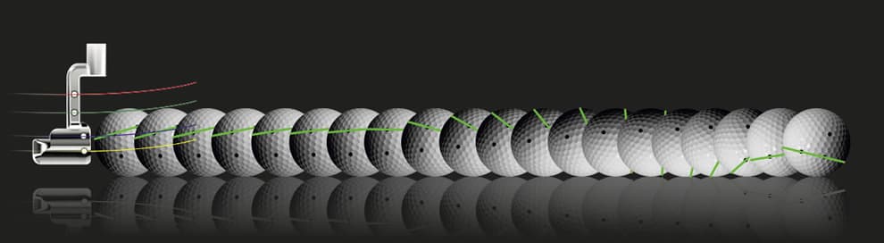Putting Biomechanics