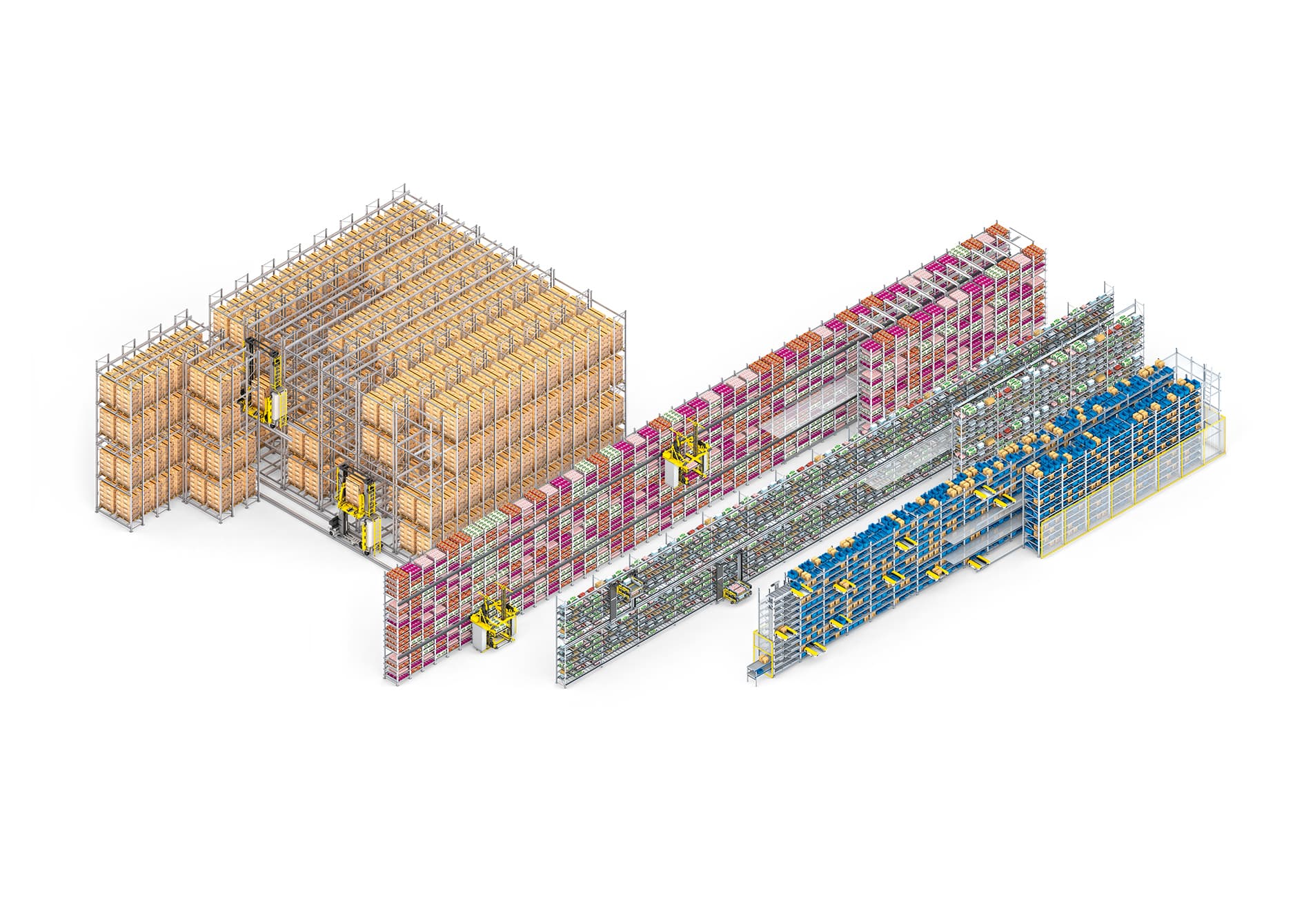 3D STILL – SSI SCHÄFER – SHUTTLE SYSTEMS – roworks