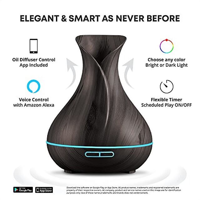Sierra Modern Home Diffuser Review - Revolutionising Home Aromatherapy?