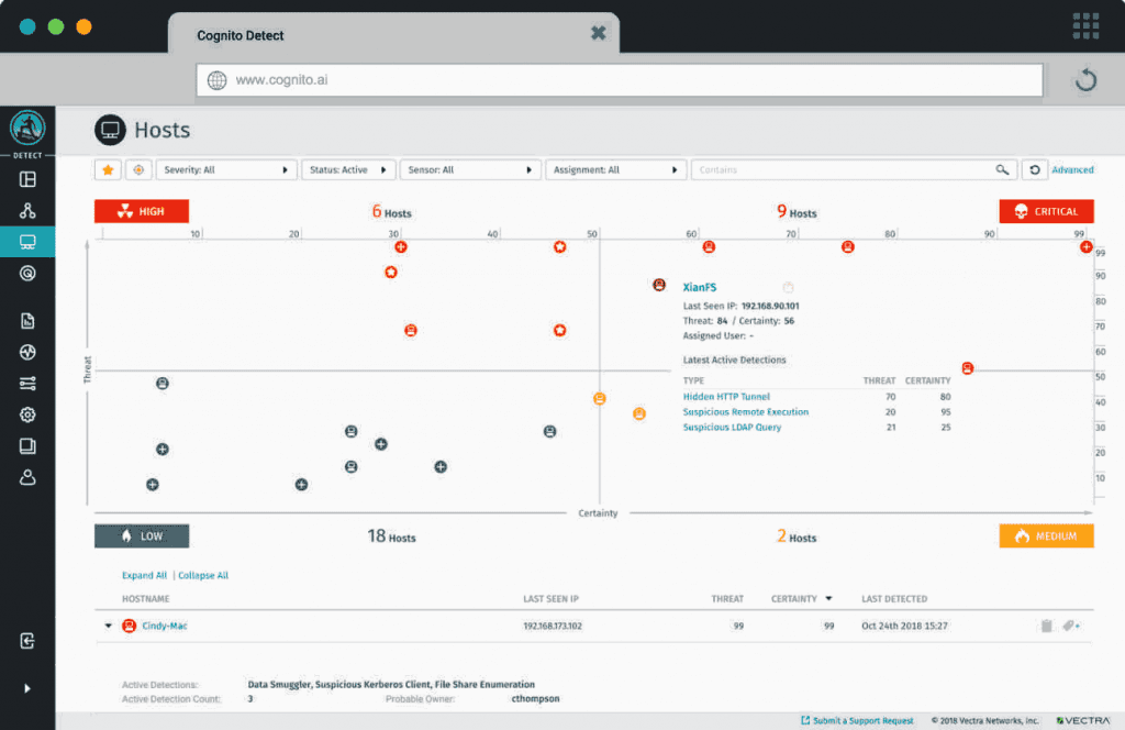 VECTRA Cognito Detect - Tempest Telecom Solutions