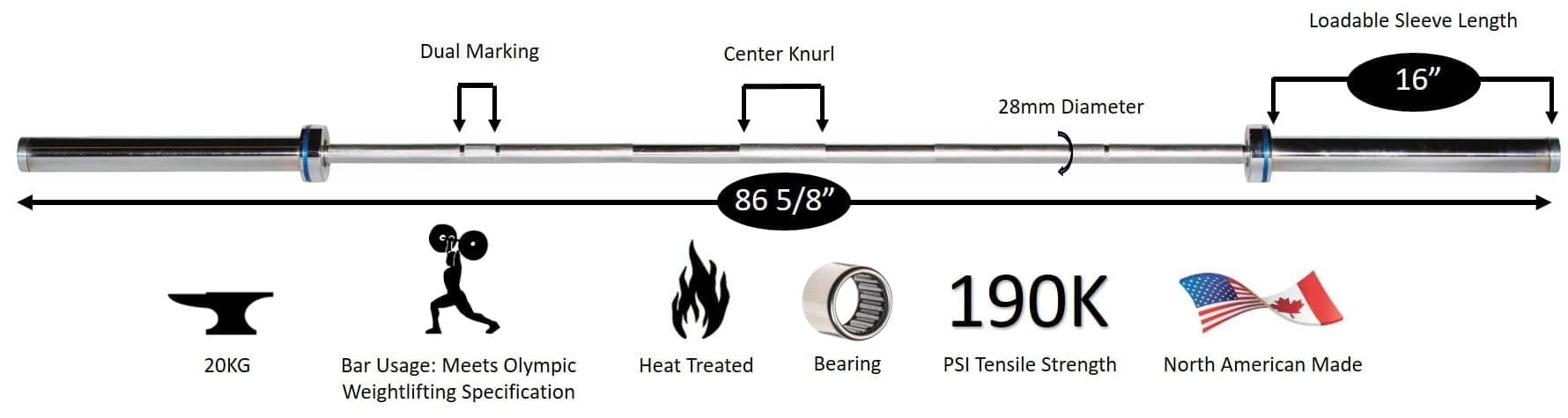 Men's Elite Olympic Competition Bar | Weight Bars | York Barbell