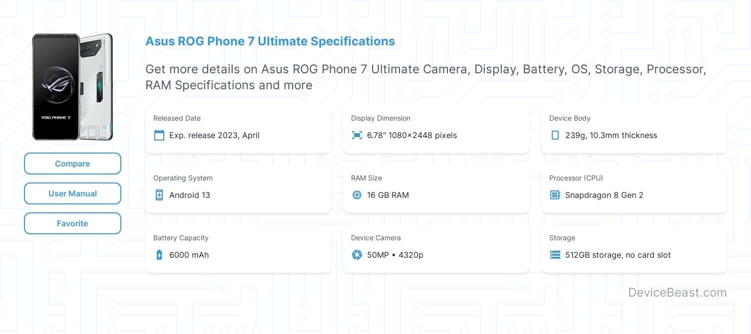 Asus ROG Phone 7