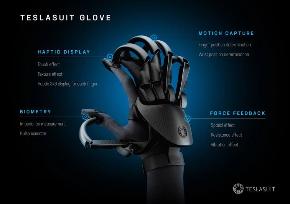Teslasuit Glove: VR γάντια που δημιουργούν αίσθηση αφής και παλμού [CES ...