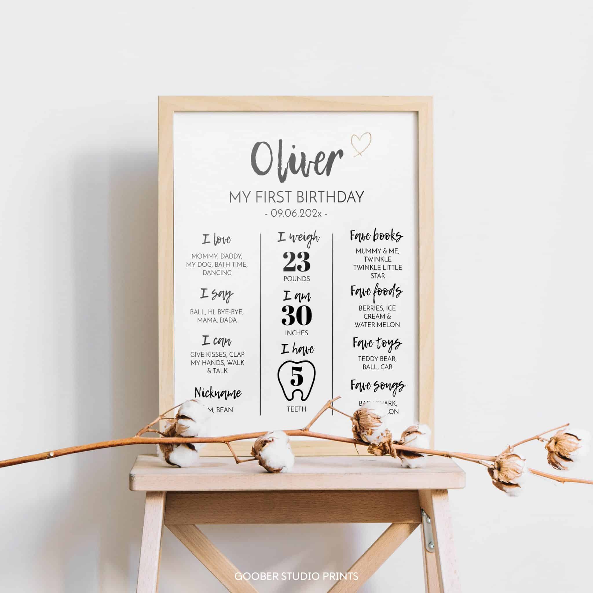 Modern Birthday Milestone Poster - Goober Studio Prints