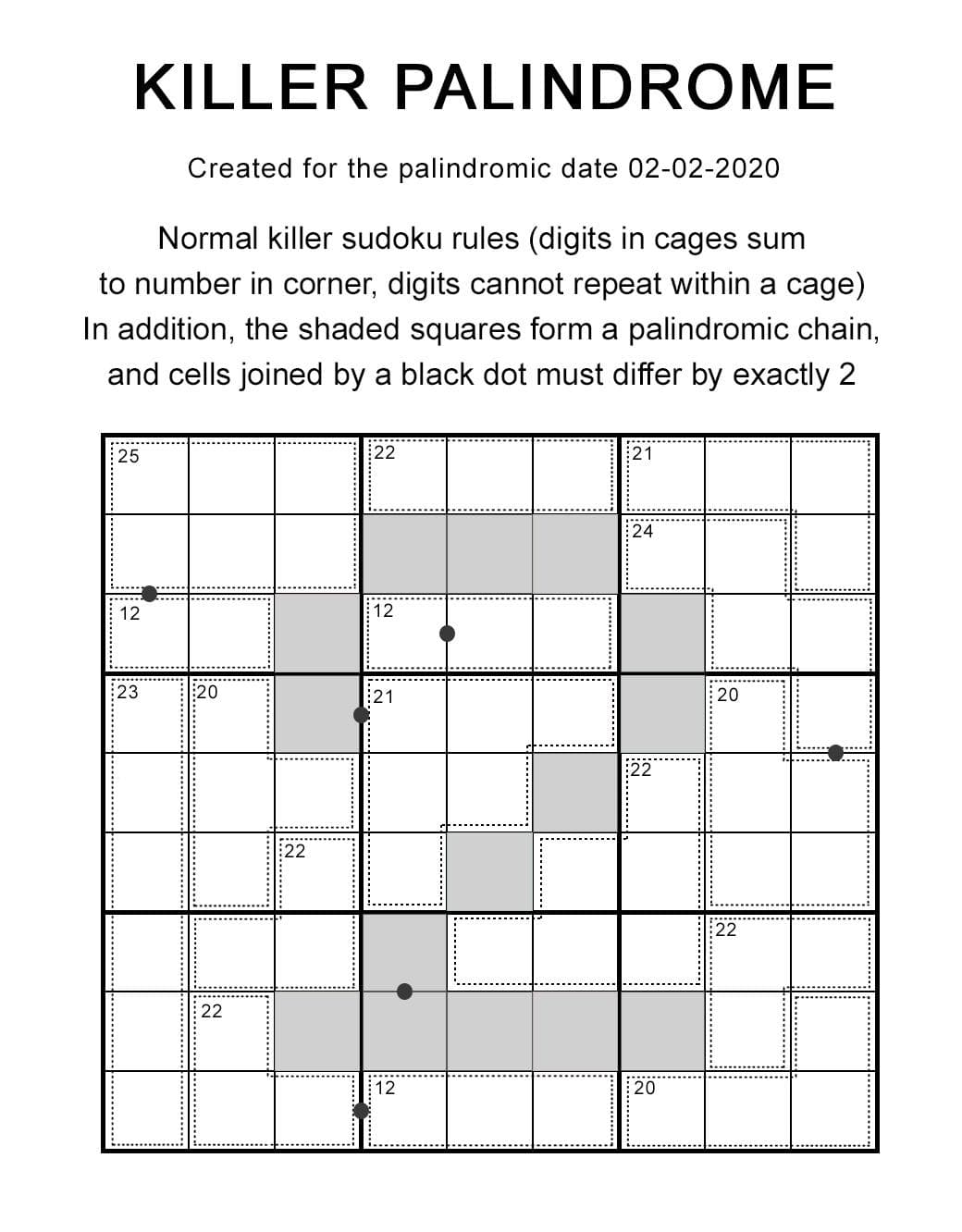 Killer Palindrome - created for 02-02-2020 : r/sudoku