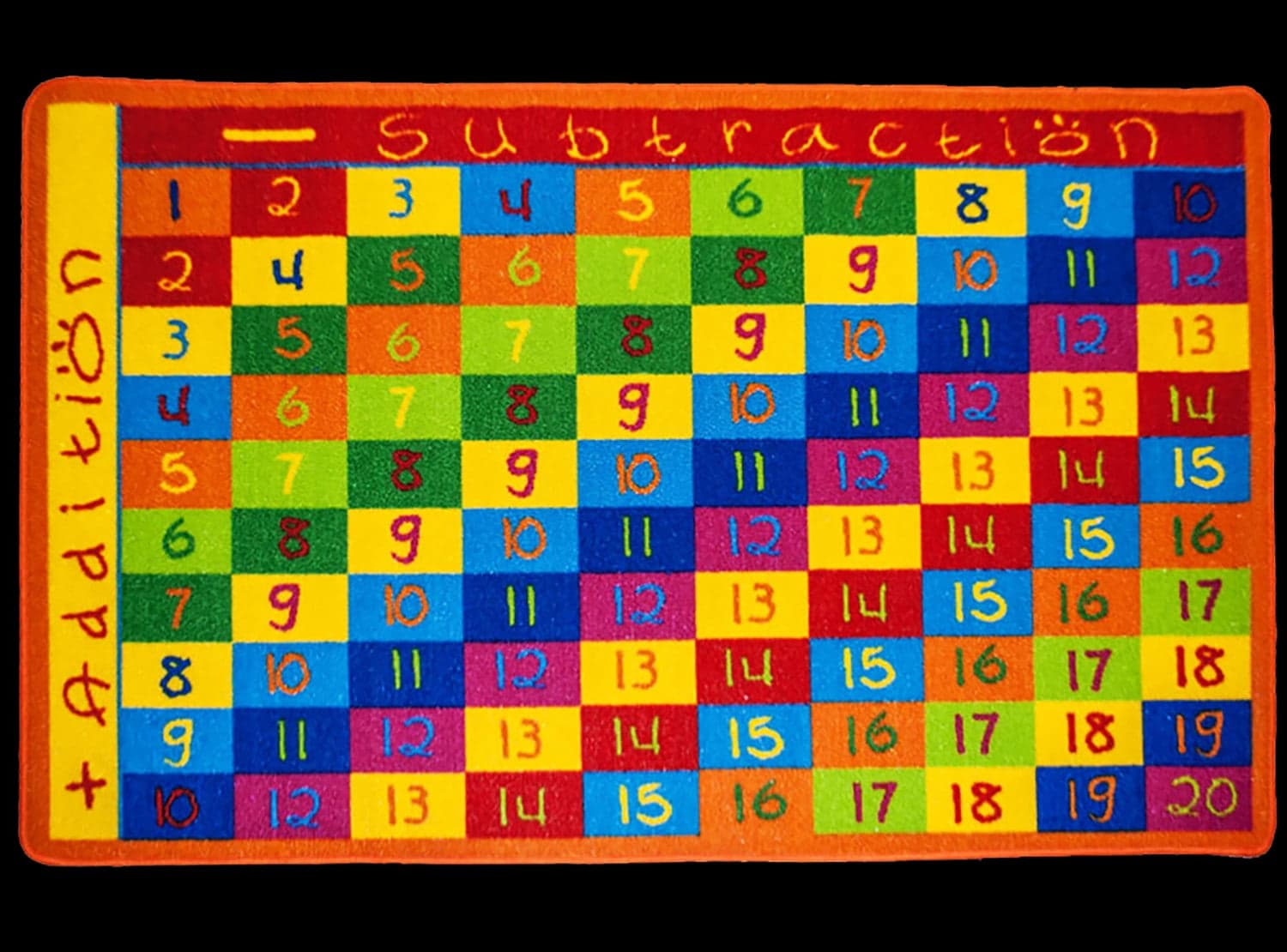 Learning Carpets Addition Machine Activity Rug