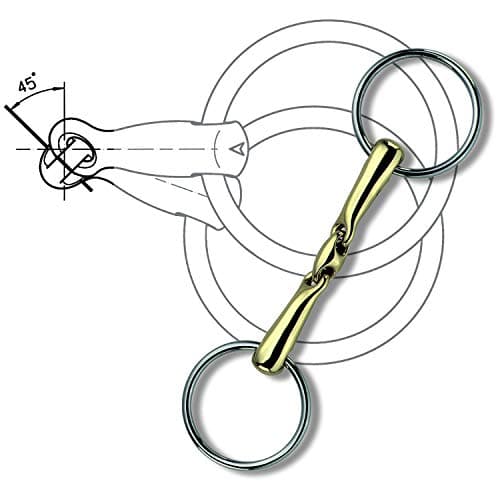 Sprenger 4060013078 KK Ultra Sensogan, 78
