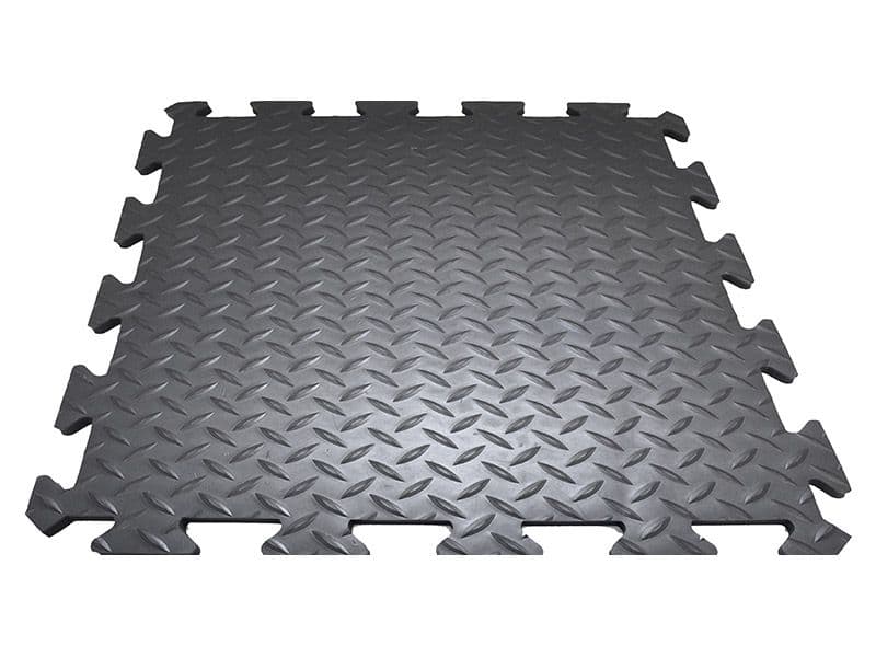 Anti Fatigue Comfort Mat | Free Delivery