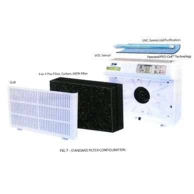 FIELD CONTROLS TRIO Complete Filter Set with 1 UVC Lamp -1000P, 1000P2 ...